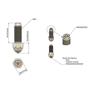 specification