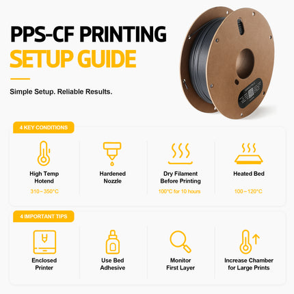 DUROZZLE PPS-CF Filament Black 1.75mm 0.75KG Polyphenylene Sulfide 10% Carbon filled PPS 3D filament has great heat resistance, stable dimension & high rigidity for precision molding